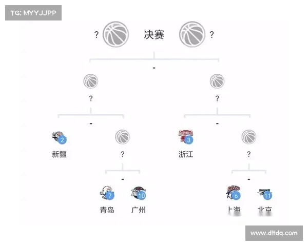 2024年CBA联赛福建队完整赛程安排全新曝光