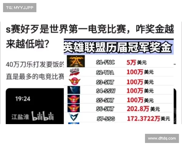 ti联赛和s赛观众谁多;TI与S赛巅峰对决电子竞技全球影响力及未来发展探索