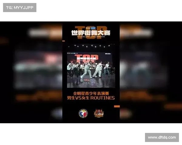 世界级街舞大赛排名