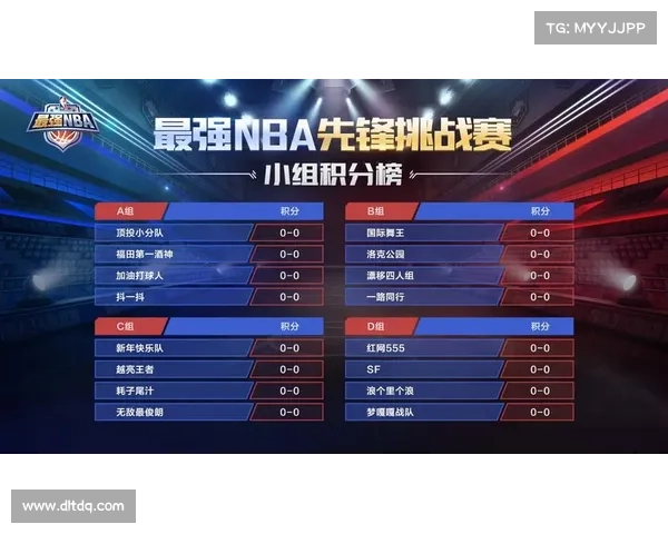 聚焦NBA赛事对阵数据详实统计一览表